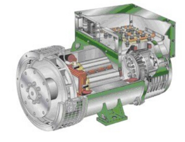 寻乌发电机内部结构图